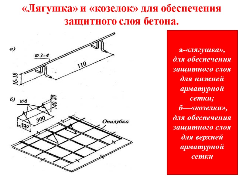 «Лягушка» и «козелок» для обеспечения защитного слоя бетона. а-«лягушка»,  для обеспечения защитного слоя